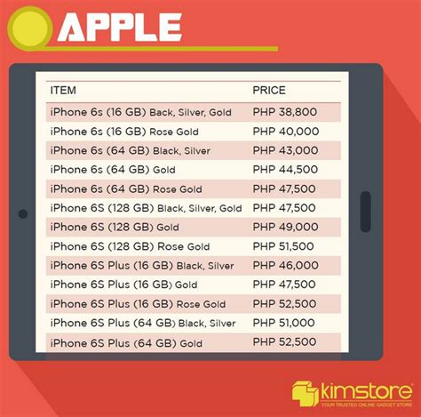 price of iphone 6s in philippines|Apple iPhone 6s and iPhone 6s Plus Official Prices in .